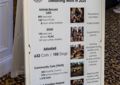 Fore the Paws 2026